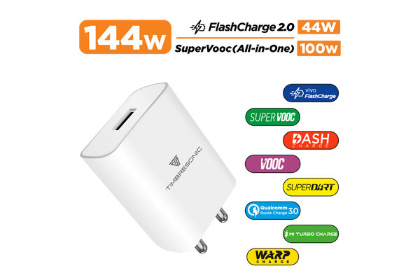 Powerpack 3.0 | 100W All-In-One Charger